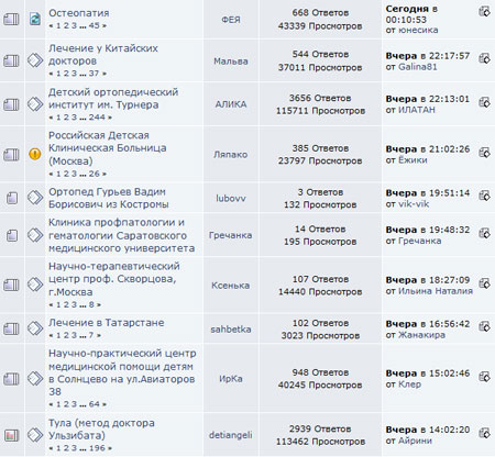 Тысячи людей спрашивают на форумах информацию о лечении ДЦП416450