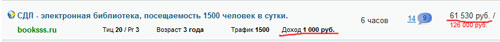 Сайт, продающийся по цене 5-летнего дохода