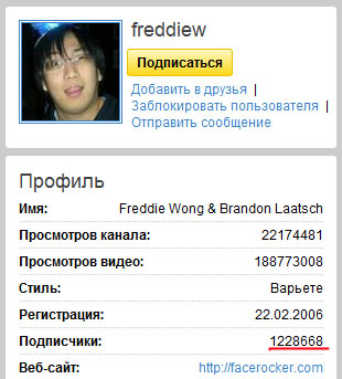 Прирост подписчиков миллионого канала на YouTube