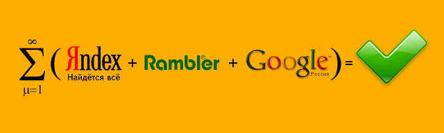 Принципы работы поисковых систем Google, Yahoo, Яндекс.